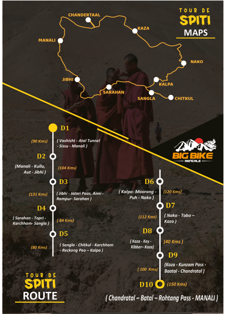 Spiti Map for TOur De Spiti by big Bike Rentals